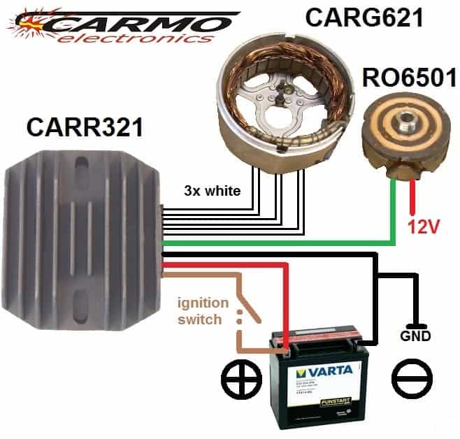 Yamaha X-Max 400 2018-2020 High Performance ECU Flash tuning + Akrapovic S-Y4SO018-HRAASS (Stage 3)